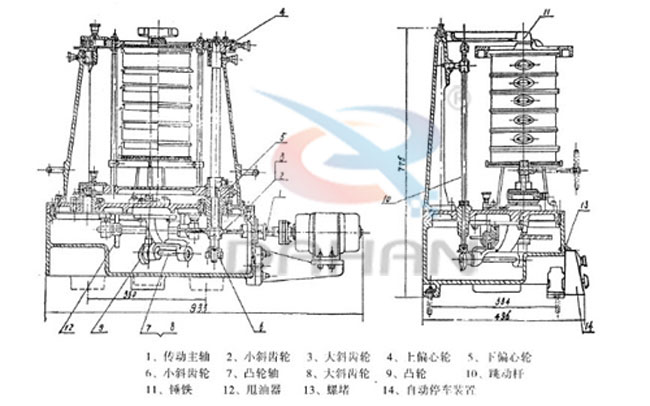拍擊式標(biāo)準(zhǔn)振篩機(jī)：傳動(dòng)主軸，小斜輪，大斜輪，爽油漆，等