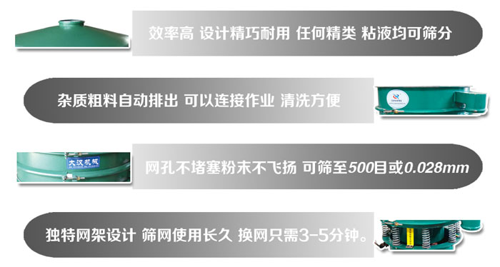 直徑1000mm振動篩的特點：效率高，設(shè)計精巧耐用，任何精類，粘液均可篩分，雜質(zhì)粗料自動排出，可以連接作業(yè)，清洗方便。網(wǎng)孔不堵塞粉末不飛揚，可篩至500目或0。028mm篩網(wǎng)使用長久，換網(wǎng)只需3-5分鐘。
