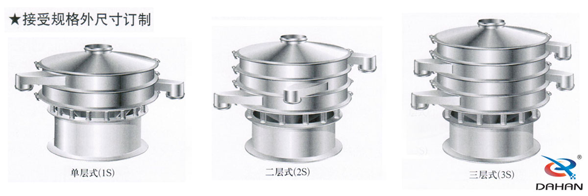 食品振動(dòng)篩參數(shù)選型：食品振動(dòng)篩根據(jù)不同的物料要求使用不同層級(jí)的設(shè)備。