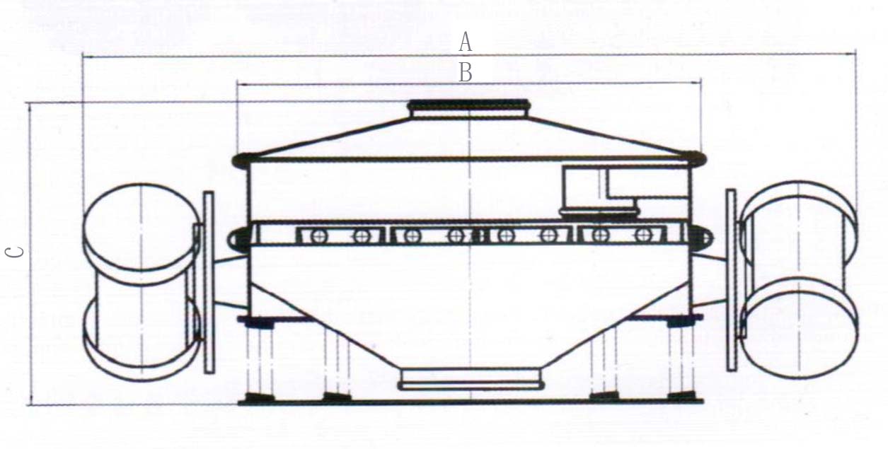 A：整機(jī)的寬度C：整機(jī)高度B：防塵蓋寬度。