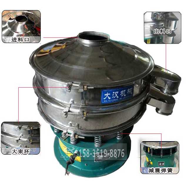 粗砂糖振動(dòng)篩結(jié)構(gòu)：進(jìn)料口，出料口，大束環(huán)，減震彈簧、
