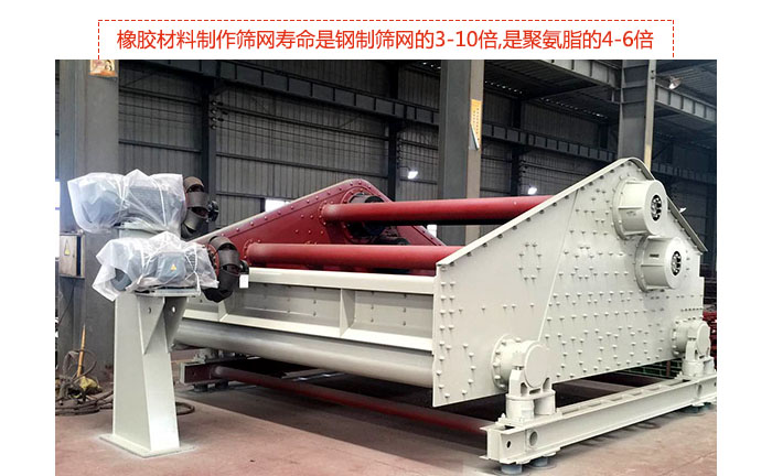 礦用振動篩-自定中心振動篩具有先進水平,可提供座式和吊式兩種形式的振動，采用超耐磨橡膠材料制作篩網,壽命是鋼制篩網的3-10倍,是聚氨脂的4-6倍。