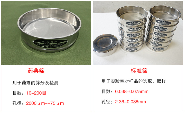藥典篩和標(biāo)準(zhǔn)篩用途不同、目數(shù)不同