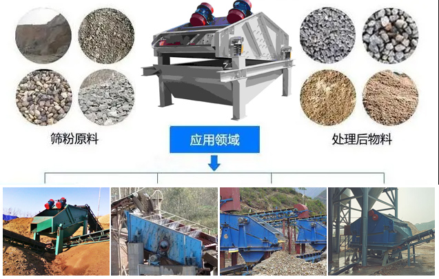  ZSG礦用振動篩適用范圍：水泥，化工，鋼鐵，煤礦，糧食，冶金，鑄造等行業(yè)。