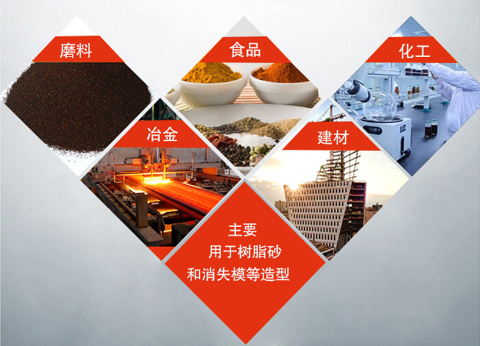 三維振動平臺可用于：磨料，食品，化工，冶金等行業(yè)