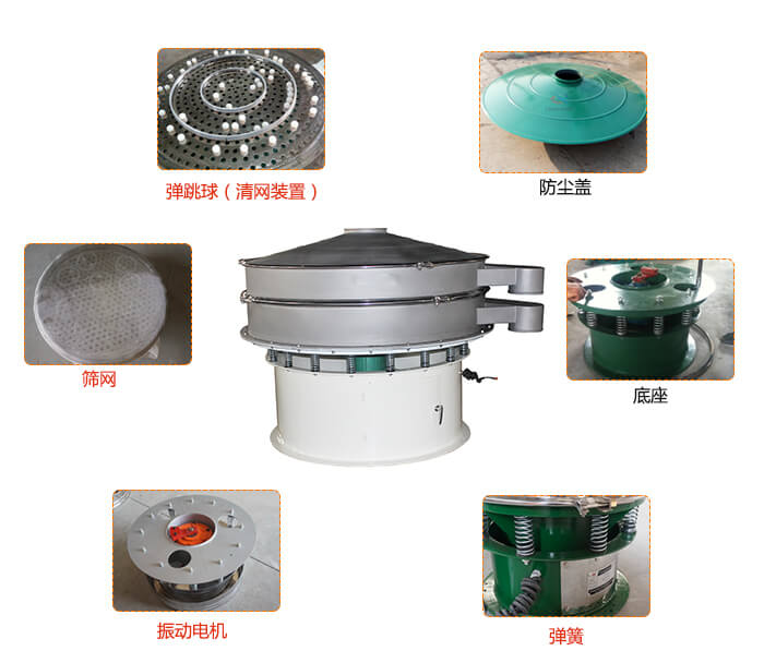1800型振動篩防塵蓋，出料口。