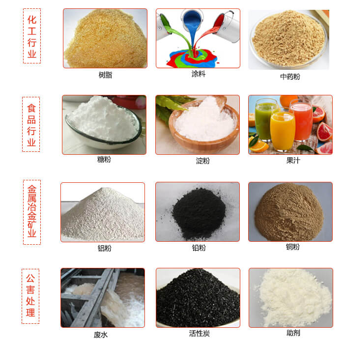 移動式振動篩使用的行業(yè)：食品行業(yè)，化工行業(yè)，藥品行業(yè)，糧食行業(yè)。