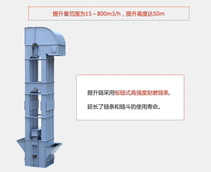 提升量范圍在：15-800m3/h，提升高度達：50m采用板鏈式高強度耐磨鏈條，延長了鏈條和鏈斗的使用壽命。