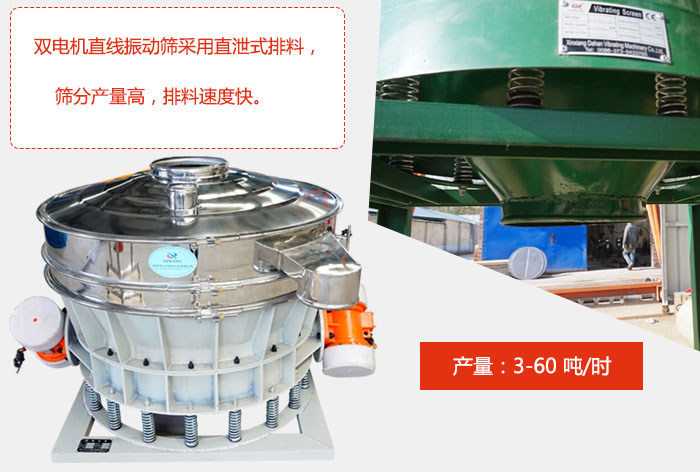雙電機(jī)直線振動(dòng)篩采用直泄式排料，篩分產(chǎn)量高，排料速度快。