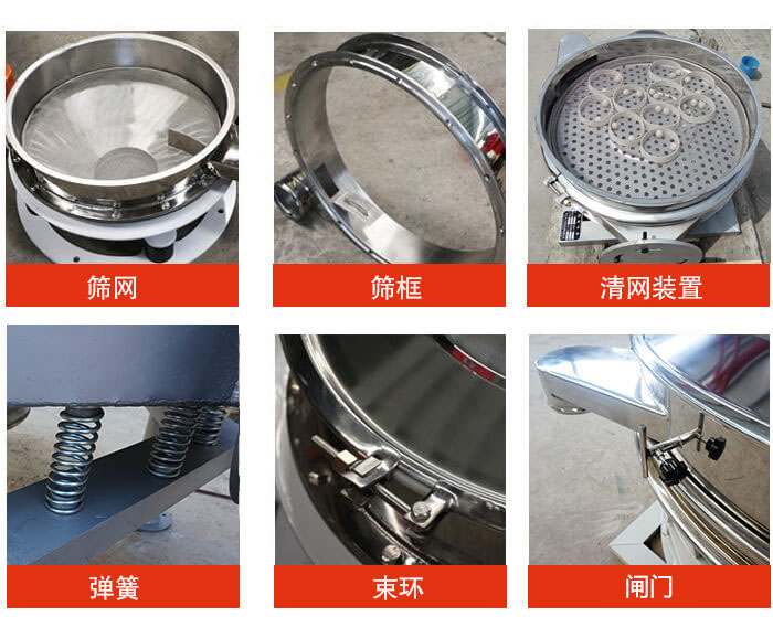 直排篩主要結(jié)構(gòu)：篩網(wǎng)，篩框，清網(wǎng)裝置，彈簧，束環(huán)，閘門等。