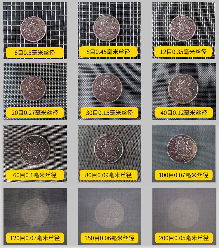 75試驗(yàn)篩篩網(wǎng)網(wǎng)孔6目，8目，12目，20目，30目，40目，60目，80目，100目，120目，150目，200目等目數(shù)展示