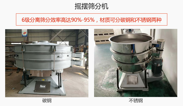 搖擺篩分機(jī)6級分離篩分效率高達(dá)90%-95%，材質(zhì)可分碳鋼和不銹鋼兩種。