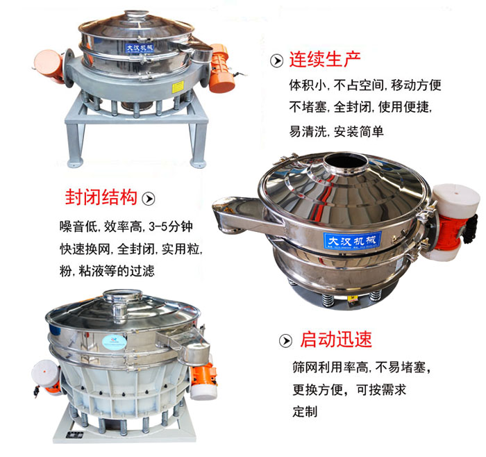 連續(xù)生產(chǎn)：體積小，不占空間，移動(dòng)方便，不堵塞，全封閉，使用便捷，易清洗，安裝簡單。封閉結(jié)構(gòu)：噪音低，效率高，3-5分鐘快速換網(wǎng)，全封閉，實(shí)用粒，粉，粘液等的過濾。啟動(dòng)迅速：篩網(wǎng)利用率高，不易堵塞，更換方便，可按需求定制。