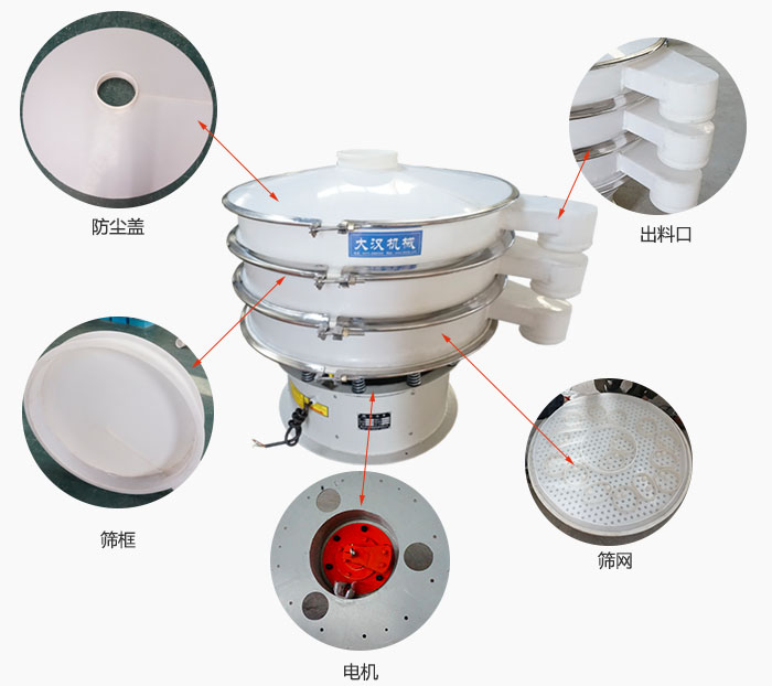 塑料防腐旋振篩細(xì)節(jié)：防塵蓋，框體，出料口，網(wǎng)架，振動(dòng)電機(jī)等。