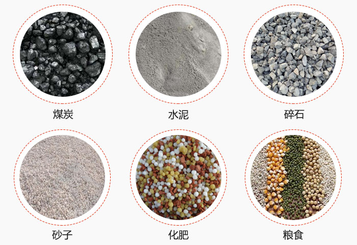 TH型斗式提升機(jī)適用物料煤、水泥、碎石、砂子、化肥、糧食展示圖。