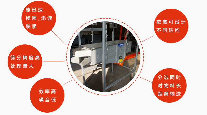 吊掛式振動(dòng)篩優(yōu)勢：能迅速換網(wǎng)，迅速裝緊，篩分精度高，處理量大，效率高噪音低，分選同時(shí)對物料長距離輸送。按需可設(shè)計(jì)不同結(jié)構(gòu)。