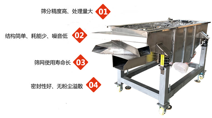 食品直線振動篩工作特點：1，篩分精度高，處理量大2，結構簡單，耗能少，噪音低3，篩網使用壽命長。4，密封性好，無粉塵溢散。