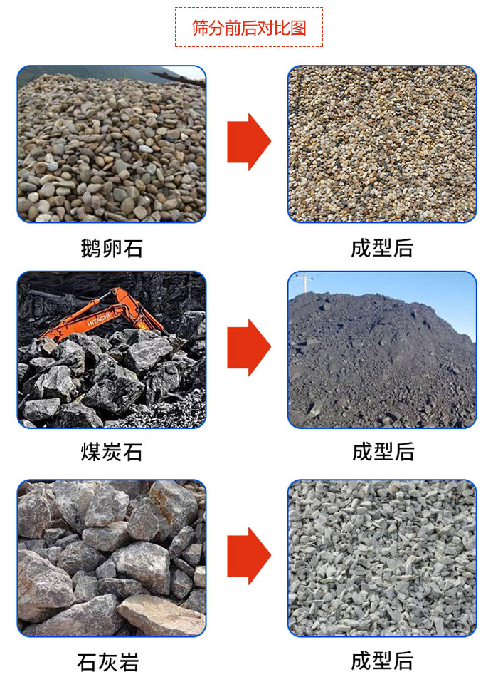 鵝卵石，煤炭石，石灰?guī)r等物料篩分前后對(duì)比圖展示