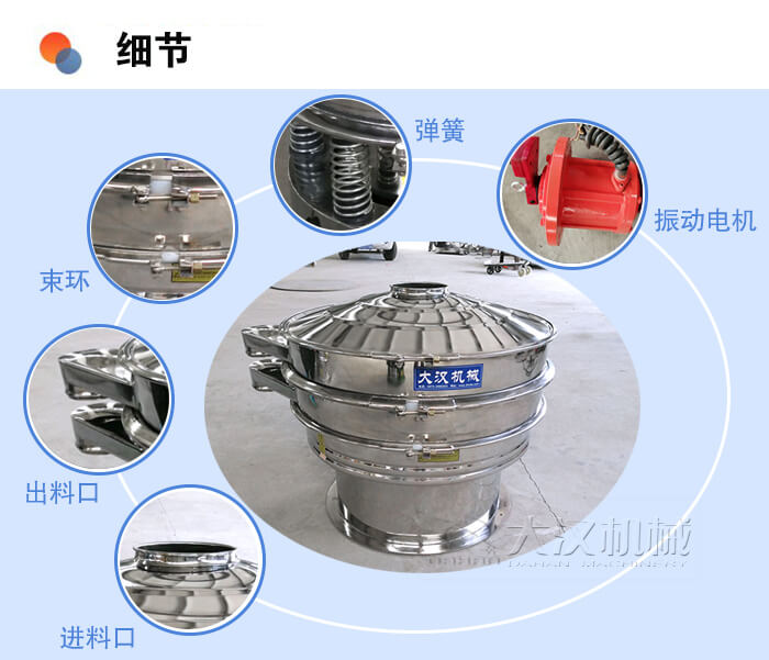 醫(yī)藥振動(dòng)篩細(xì)節(jié)：彈簧，振動(dòng)電機(jī)，束環(huán)，出料口，進(jìn)料口等。