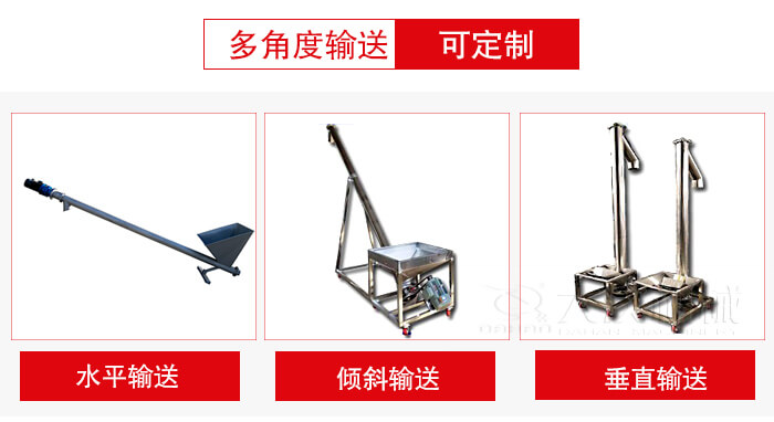 螺旋輸送機(jī)輸送形式可分為：水平，傾斜，垂直等三種