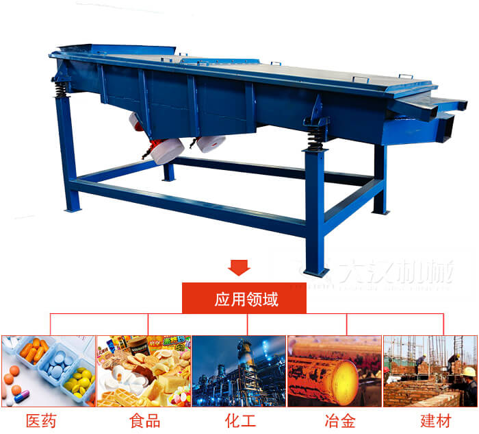 1035直線振動(dòng)篩主要適用行業(yè)：食品行業(yè)，化工行業(yè)，冶金行業(yè)，醫(yī)藥行業(yè)，建材行業(yè)，行業(yè)等。