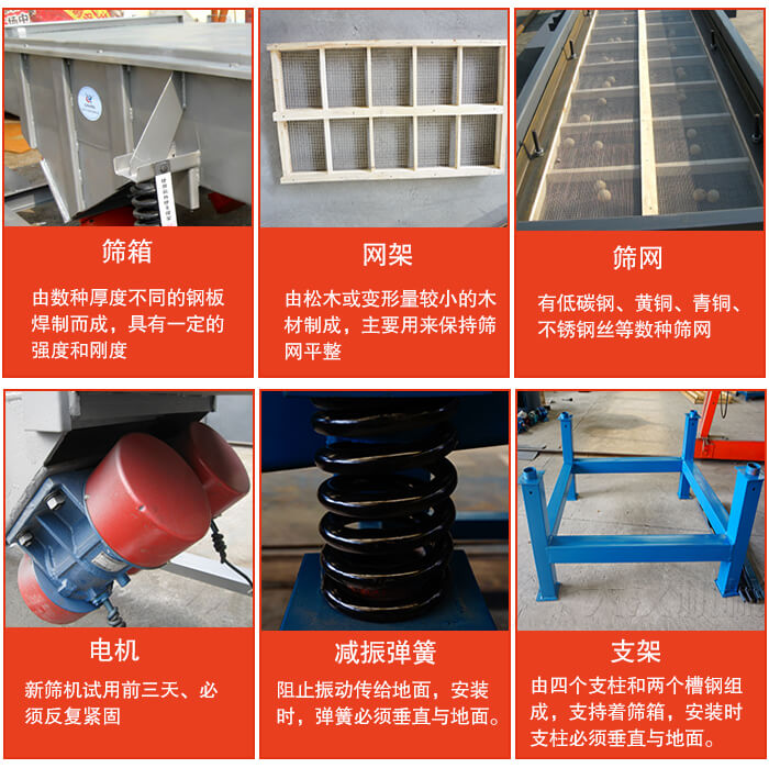 直線振動(dòng)篩的結(jié)構(gòu)說明：出料口，進(jìn)料口，篩網(wǎng)，振動(dòng)電機(jī)，減震癱瘓等。