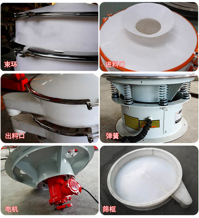 塑料防腐蝕振動篩細節(jié):進料口，框體，網(wǎng)架底框，出料口等。