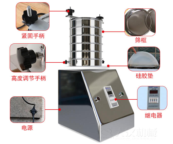試驗(yàn)篩內(nèi)部結(jié)構(gòu)，控制箱，振動(dòng)平臺(tái)，兩者鎖緊手柄，上部鎖緊手柄，連接線等。