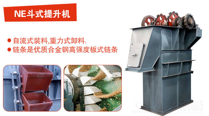斗式提升機有：板鏈式，皮帶式等多種形式主要依靠料斗完成物料的提升目的。