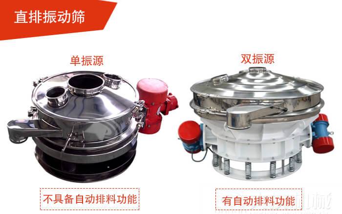 雙振源直排篩展示材質(zhì)采用304不銹鋼振動(dòng)篩。