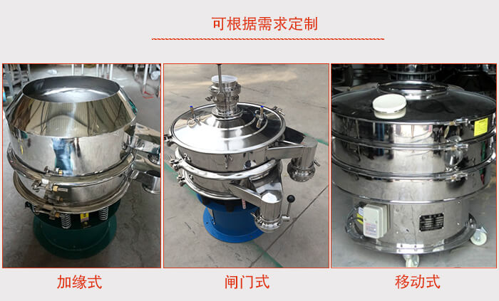 加緣式，閘門式，移動式。