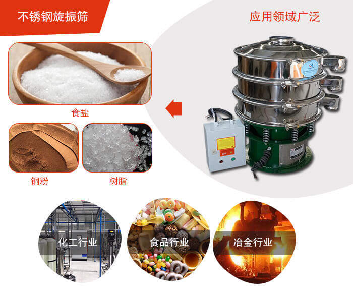 不銹鋼旋振篩應(yīng)用的行業(yè):高濃度漿液過濾篩分，奶粉，豆奶粉專用振動篩機